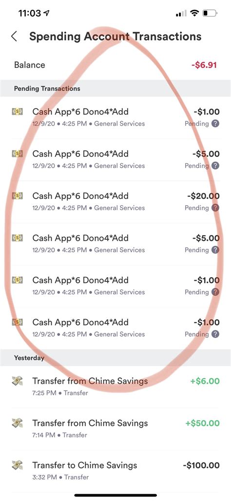 Wtf Are These Charges R Cashapp