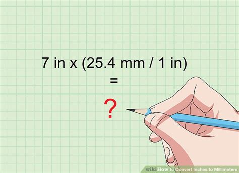 How To Convert Inches To Millimeters 14 Steps With Pictures