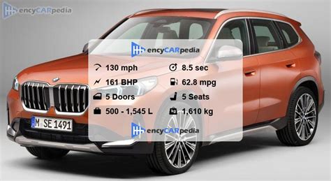 BMW X1 SDrive20d U11 Specs 2024 2025 Performance Dimensions