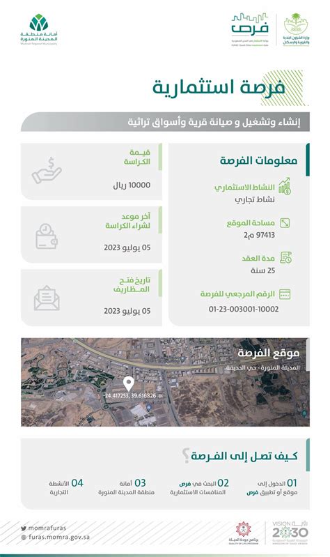 أمانة المدينة المنورة تطرح فرصة استثمارية لإنشاء وتشغيل وصيانة قرية