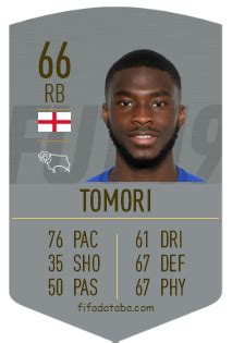 Fikayo Tomori Fifa Rating Card Price