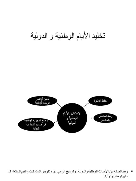 La Vie Scolaire Presentation 3 Pdf