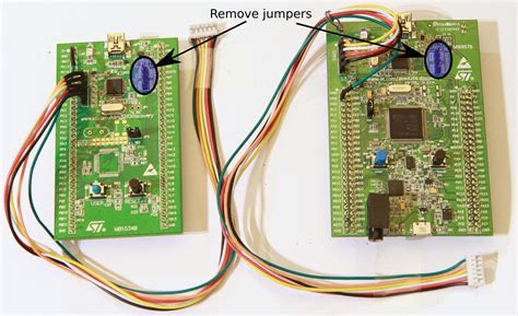 Stm32 driver skyboard - sportdelta