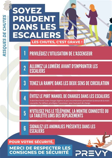 Affiche Consignes De S Curit Pour Les Escaliers Prevy