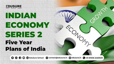 Five Year Plans Of India Indian Economy Series By Edusure Youtube