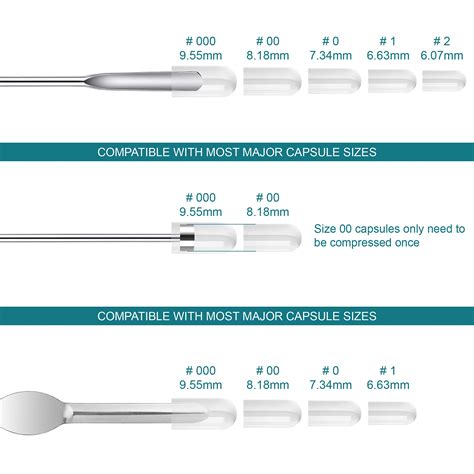 Capsule Filling Machine Pill Filler Sizes 00 Capsule
