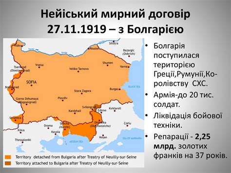 Повоєнне облаштування світу - презентация онлайн