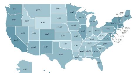 Most Democratic States 2023 Wisevoter