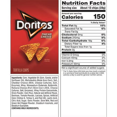 Doritos Nutrition Facts Label