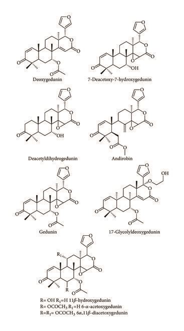 Chemical Structure Of Limonoids Identified In Limonoid Rich Fraction Of