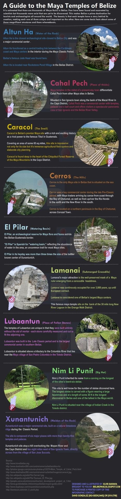 Mayan Temples Of Belize Cayo Scoop The Ecology Of Cayo Culture