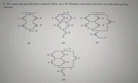 Solved For Each Pull Up Pull Down Network Below Give The Chegg