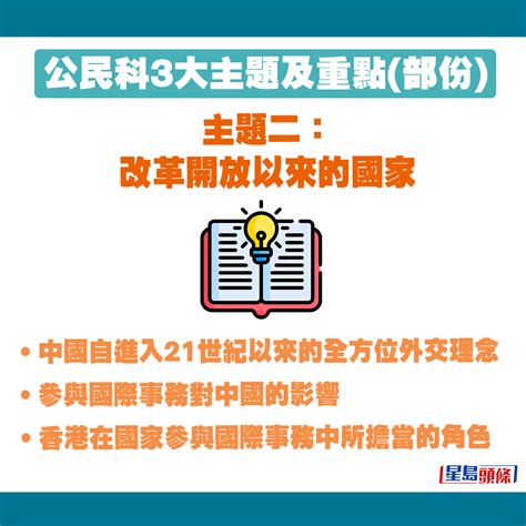 Dse公民科2024｜預計要取得xx分才夠入大學！ 即睇名師分析3大主題常見題型 星島日報