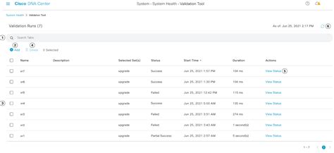 Cisco Dna Center Administrator Guide Release Configure System