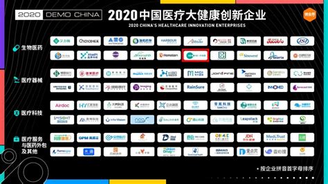 未知君荣获“2020中国医疗大健康创新企业奖”