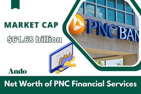 What Is The Pnc Financial Services Net Worth Market Cap In