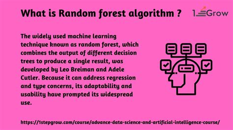 Ppt Random Forest Algorithm In Machine Learning Powerpoint