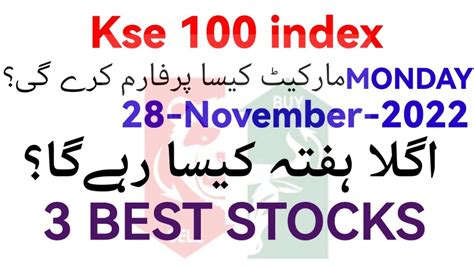 Psx Kse 100 Index Technical Analysis For Monday 28 November 2022 HUBC