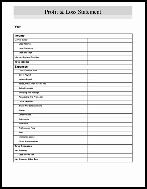 Blank Income Statement Template New Blank In E Statement Mughals Profit And Loss Statement