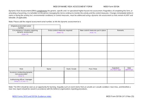Mod Form 5010a Fill Out Sign Online And Download Fillable Pdf