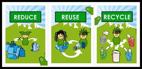 Lets Reuse Reduce And Recycle Apa Itu Kitar Semula