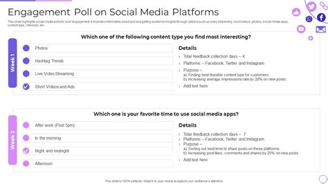 Engagement Poll On Social Media Platforms Engaging Customer Communities