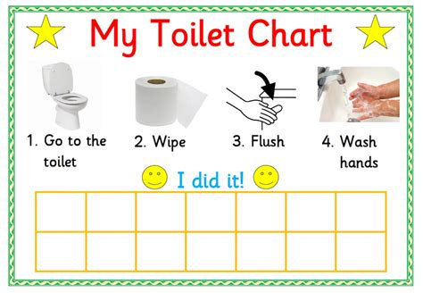 Printable Toilet Routine Chart Reward Chart Potty Training Etsy