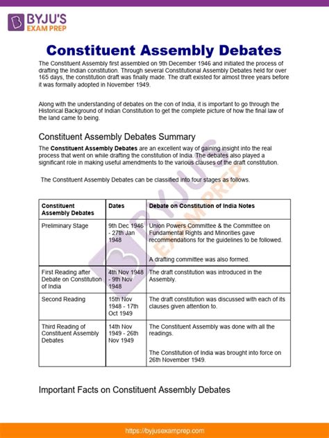 Constituent Assembly Debates Upsc Notes 97 | PDF | Constitution ...