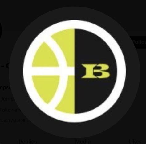 Aau Preseason Preview Iowa Battlers 15u S40 Prep Girls Hoops