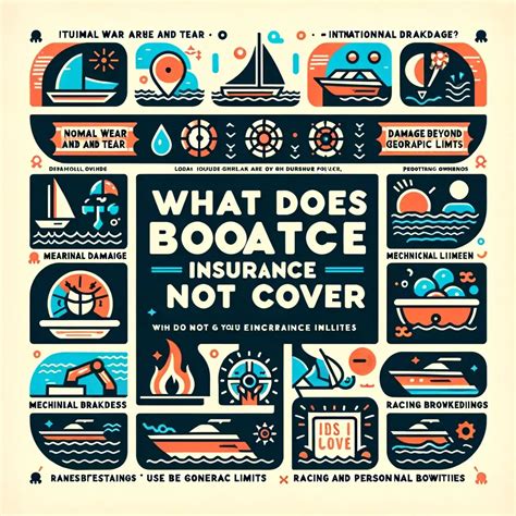 Understanding Boat Insurance What Does It Not Cover