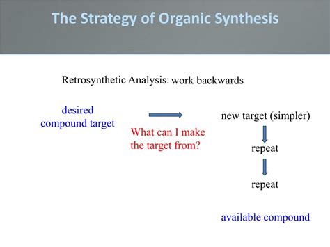 PPT - Organic Synthesis PowerPoint Presentation, free download - ID:8772668 