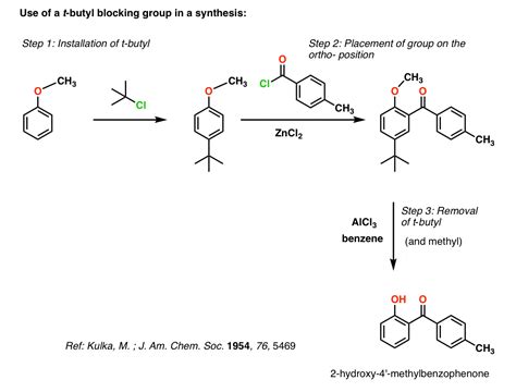 Methyl Group Examples