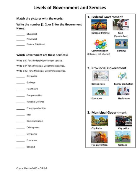 2nd Grade Branches Of Government Worksheet Three Branches Of