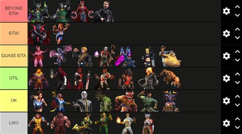 Tier List Da Classe MÍstica Marvel Torneio De Campeões