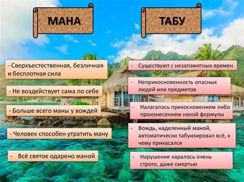 Полинезия. Тема 4 - презентация онлайн