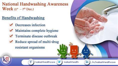 Hand Washing Not Only Maintains Hygiene But Prevents Infection And Disease To Spread