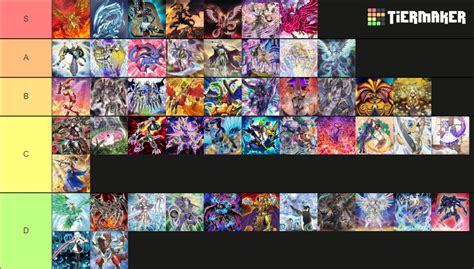 Yugioh Master Duel Deck Tier List Community Rankings Tiermaker