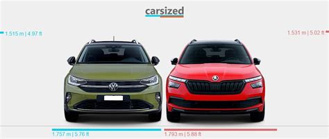 Dimensions Volkswagen Taigo Present Vs Skoda Kamiq