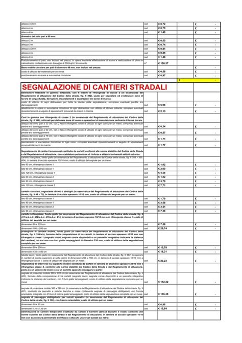 Calcolo Oneri Sicurezza In Excel