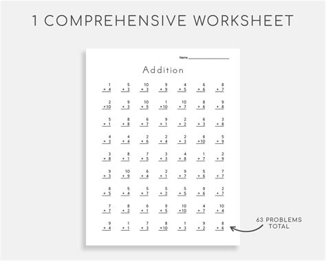 Addition Worksheets For 1 10 Math Worksheets Preschool Math Etsy