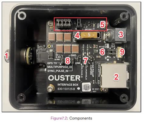 Ouster Os2 Long Range Lidar Sensor User Manual