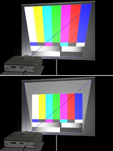 What Is The Keystone Effect And How To Perform Keystone Correction