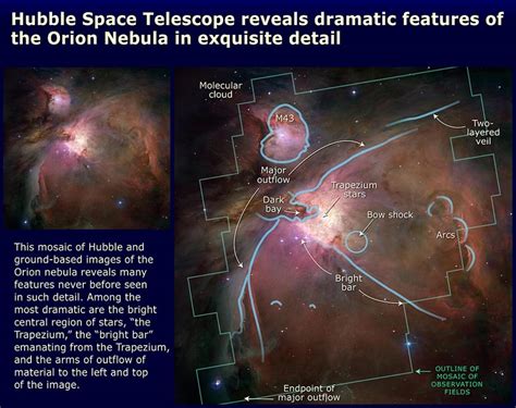 Hubble Space Telescope Reveals Dramatic Features Of The Orion Nebula In