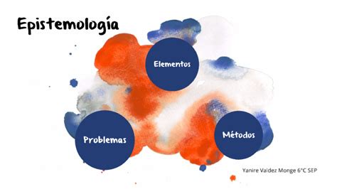 Fundamentos filosóficos del conocimiento by Yanire Valdez on Prezi