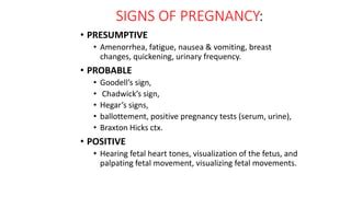 Diagnosis of pregnancy.pptx