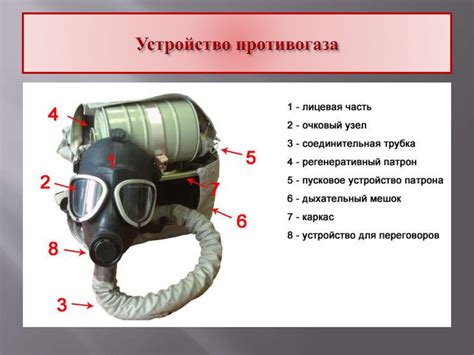 Виды противогазов - презентация онлайн