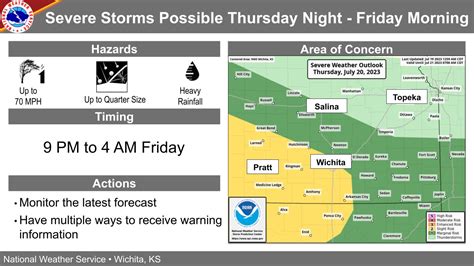 Severe Storms Possible Thursday Night Friday Morning