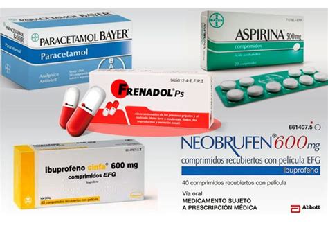 Ibuprofeno Y Paracetamol Juntos Hideawaytips