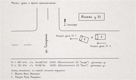 Для чего нужна схема ДТП и как ее нарисовать? | Автошкола «Аркада»