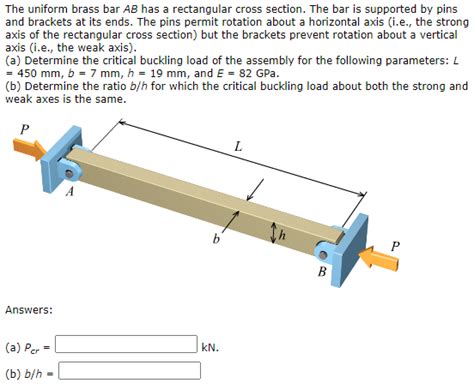 Solved The Uniform Brass Bar AB Has A Rectangular Cross Chegg